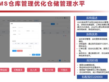 驰远咨询赋能企业数字化转型，引领智慧未来新篇章