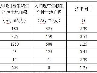 企业技术咨询资费比例精准计算与合理定价策略指南