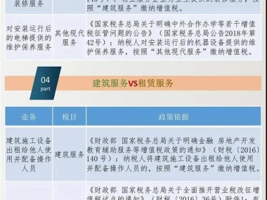 技术咨询在学科教育中的关键作用与价值