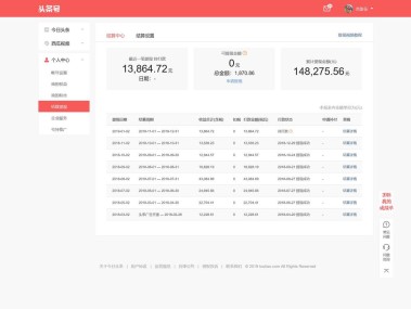 揭秘自媒体时代，技术咨询助力内容创作与传播新突破
