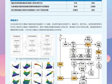 水利技术咨询费，推动水利工程高质量发展的关键支撑