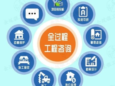 现代企业发展的工程技术咨询服务关键作用与实施策略研究