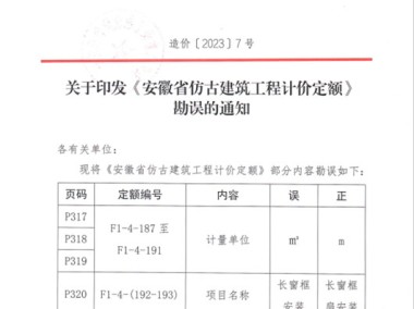 安徽省技术咨询费用合理定价指南，助力企业高效发展