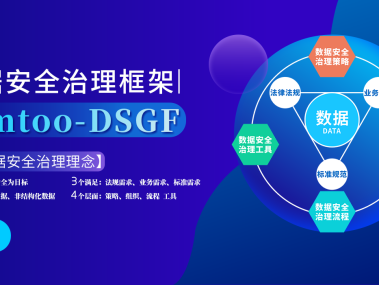 众邦技术赋能，携手企业迈向数字化转型新篇章