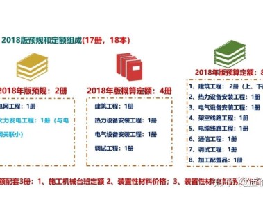 电力技术咨询费用，价值评估与合理定价策略