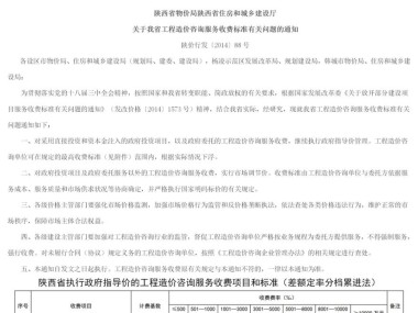陕西企业创新发展,技术咨询费用合理定价策略解析