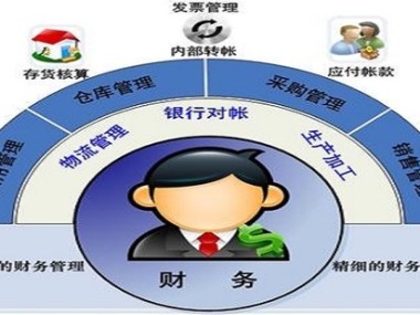 技术创新引领,技术咨询账务处理革新企业财务管理