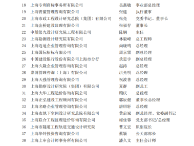 闵行区技术咨询服务性价比指南，挑选优质服务的秘诀