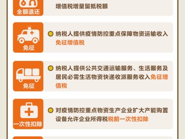 个人所得税视角下的技术咨询解析与税务筹划策略