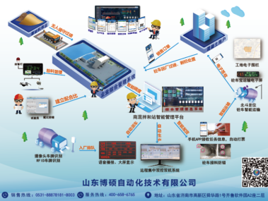 商混技术咨询,助力企业优化混凝土品质,增强市场竞争力