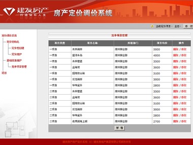 常州技术咨询，精准定价，助推企业腾飞