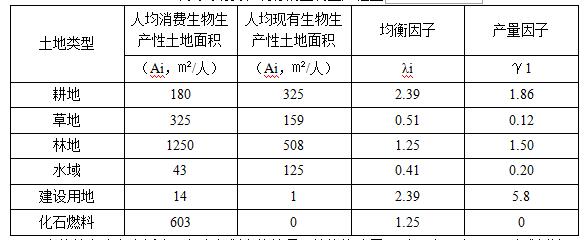企业技术咨询资费比例精准计算与合理定价策略指南,技术咨询资费比例怎么算,技术咨询,技术咨询费,支付技术咨询费,第1张