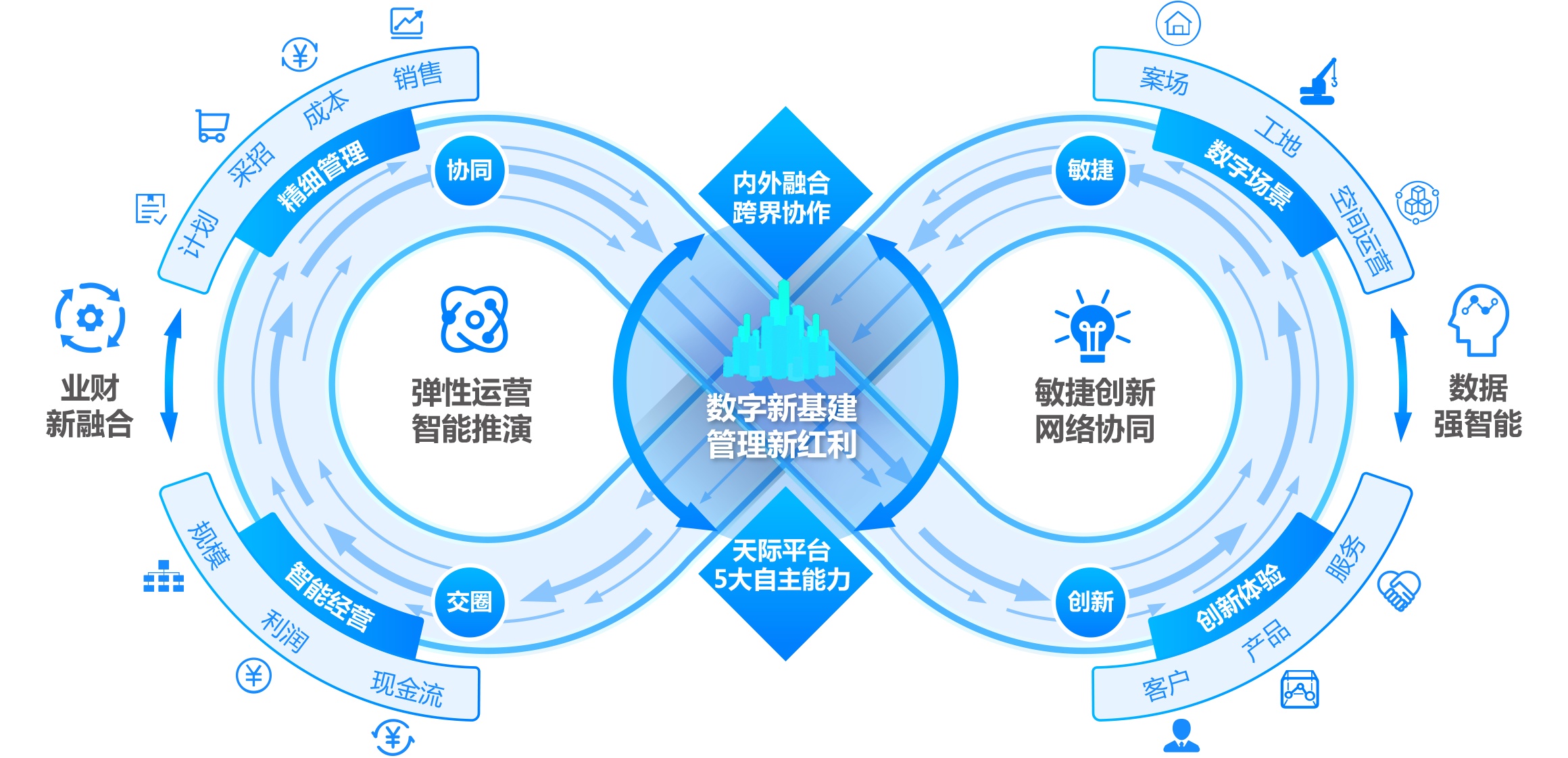 江阴创新技术咨询引领企业智能转型新纪元,江阴创新信息技术咨询,技术咨询,技术咨询服务,信息技术咨询,第1张