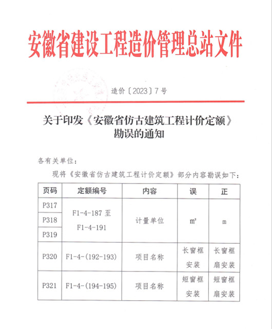 安徽省技术咨询费用合理定价指南，助力企业高效发展,安徽技术咨询费用,技术咨询,技术咨询费,技术咨询费用,第1张