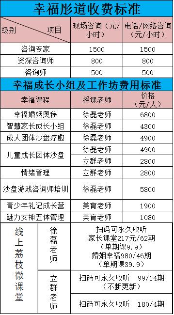 个性化技术咨询，合理收费，优质服务保障,个人技术咨询收费,技术咨询,技术咨询服务,提供技术咨询,第1张